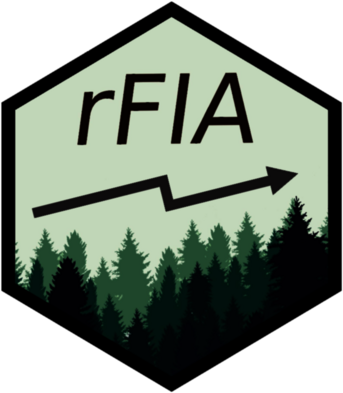 rFIA logo