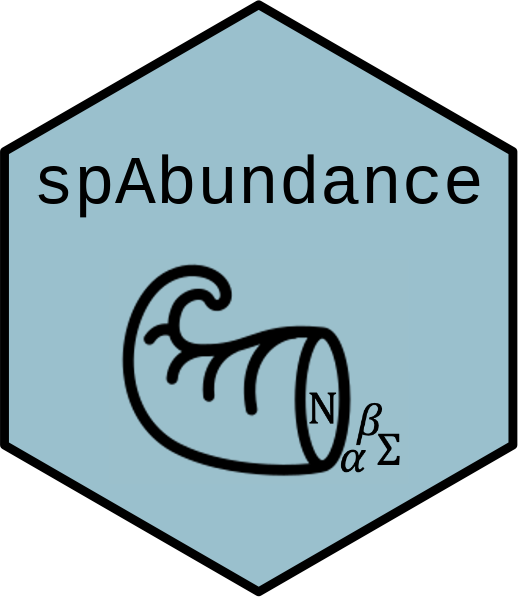 spAbundance hex logo