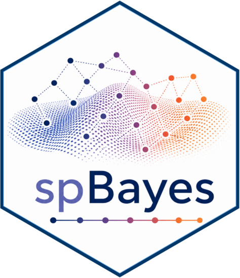 spBayes hex logo